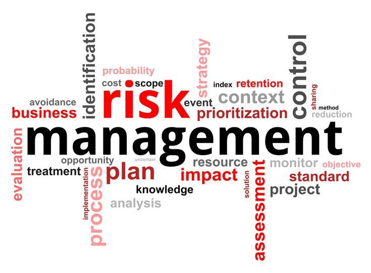 Risk management